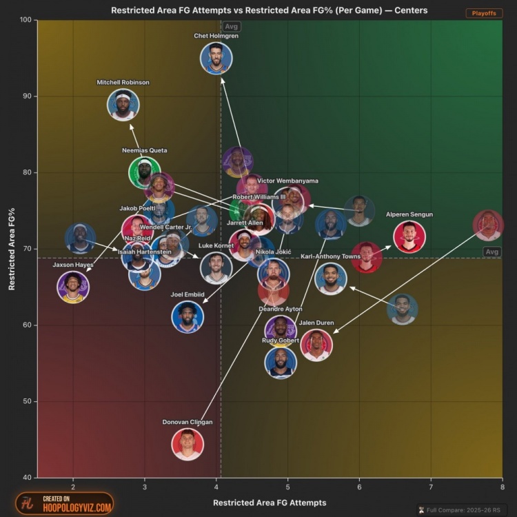 意甲